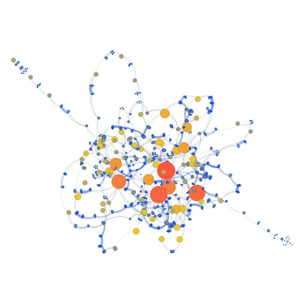 Organic brain abstraction